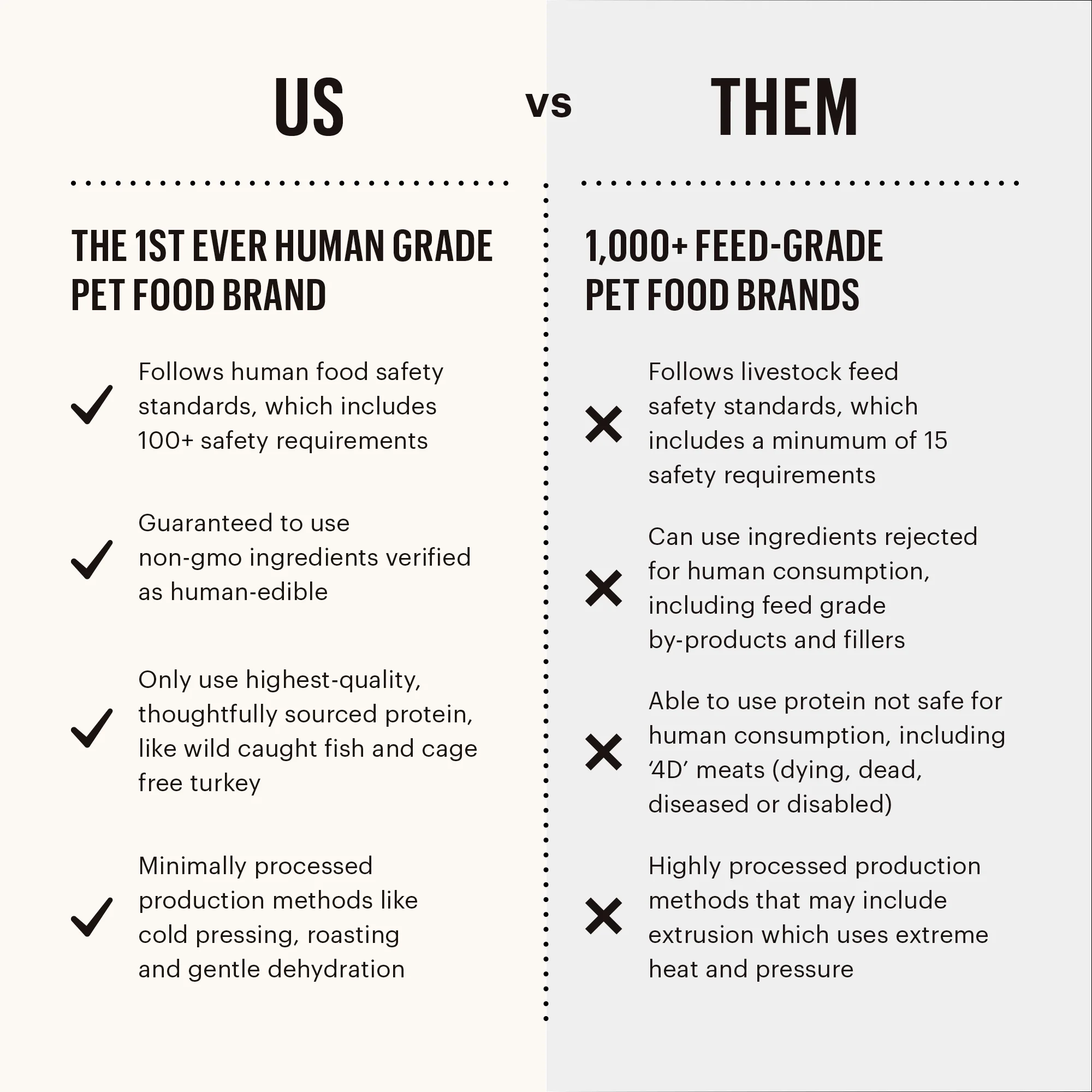 3PK Superfood Pour Overs Variety Pack - Image 3