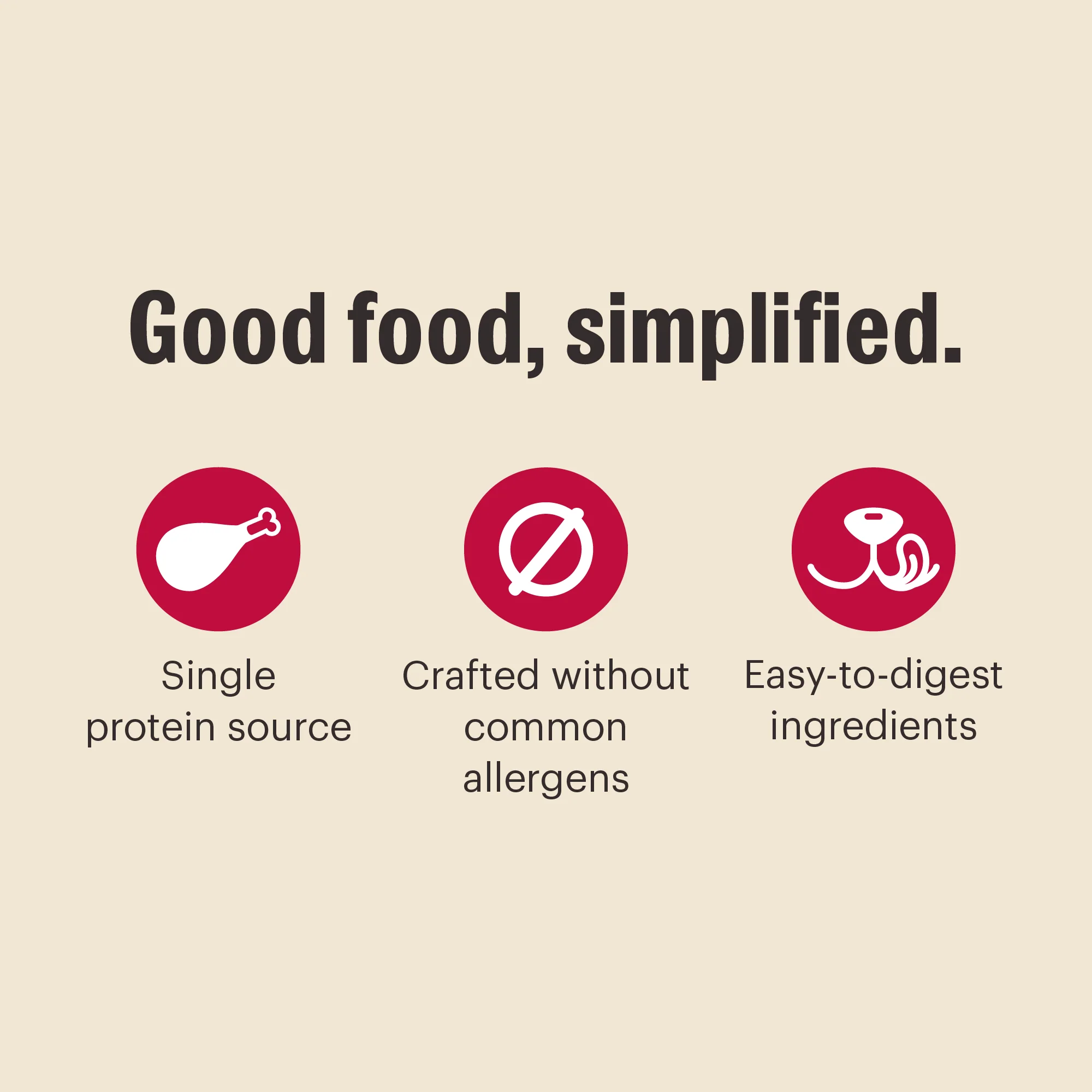 Wholemade Limited Ingredient Turkey - Image 6