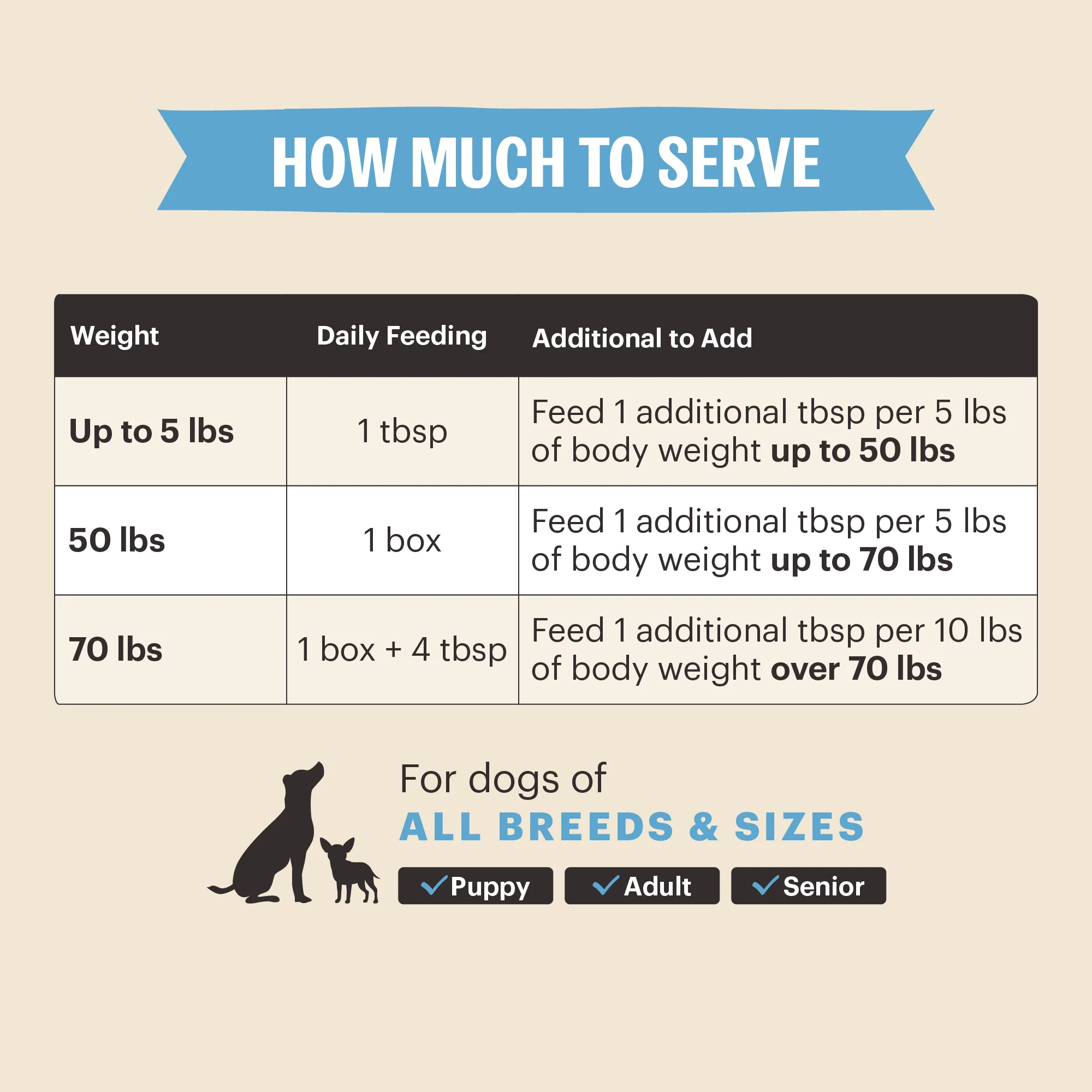 Functional Pour Overs: Heart Health - Turkey Broth & Salmon Stew - Image 3