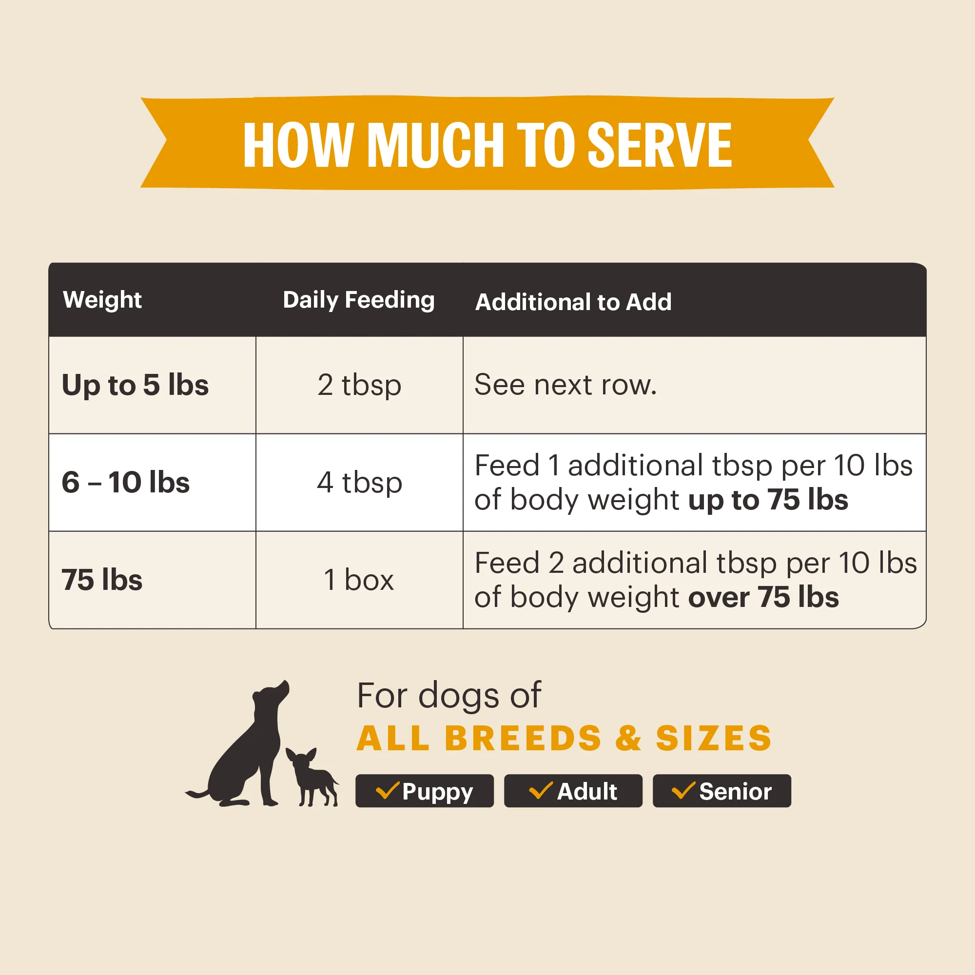 Functional Pour Overs:  Revive & Restore - Chicken & Pumpkin Stew - Image 3