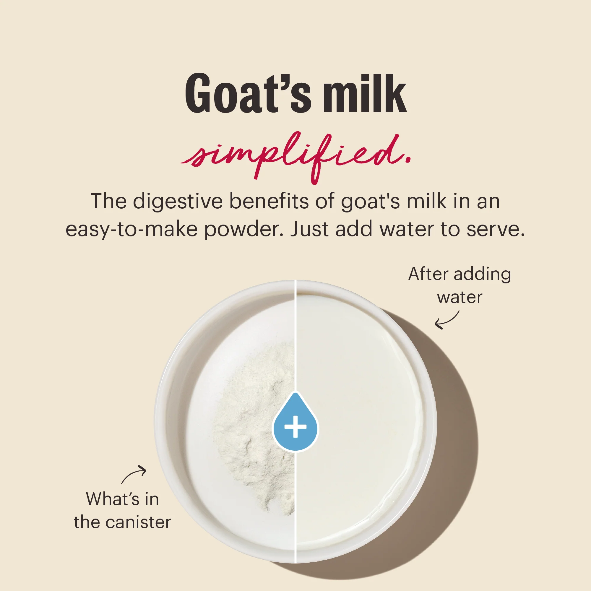 Instant Goat's Milk with Probiotics - Image 3